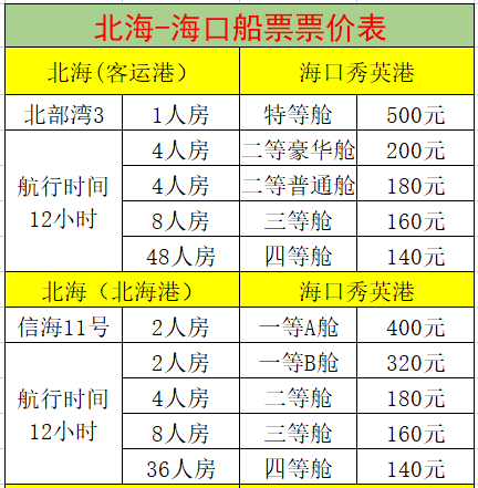北海到海口票價(jià)