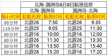 北海到潿洲島6月8日開船時刻表