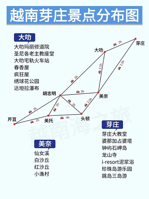芽莊景點分布地圖2025版 